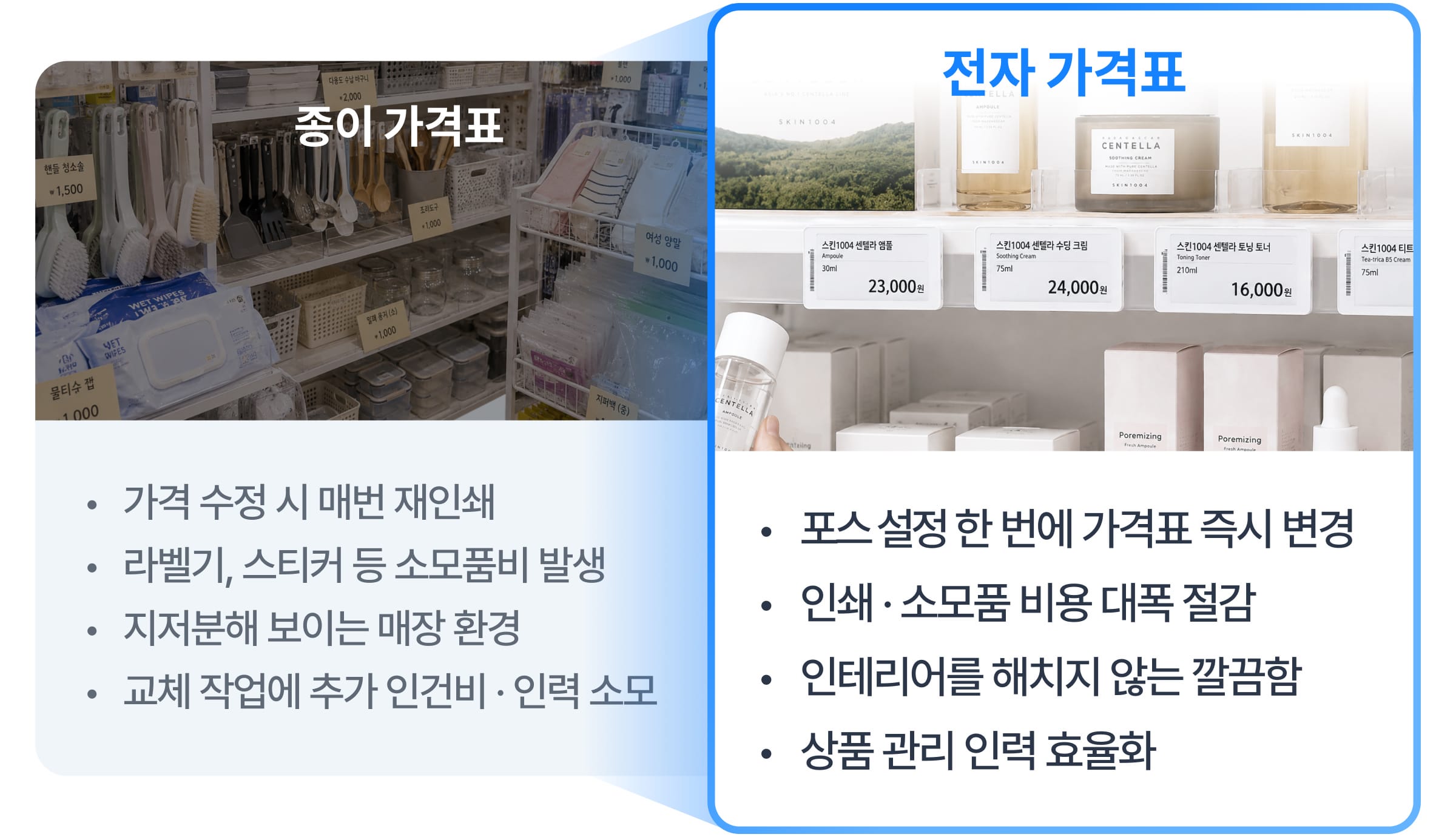 종이 가격표와 전자 가격표의 장단점 비교