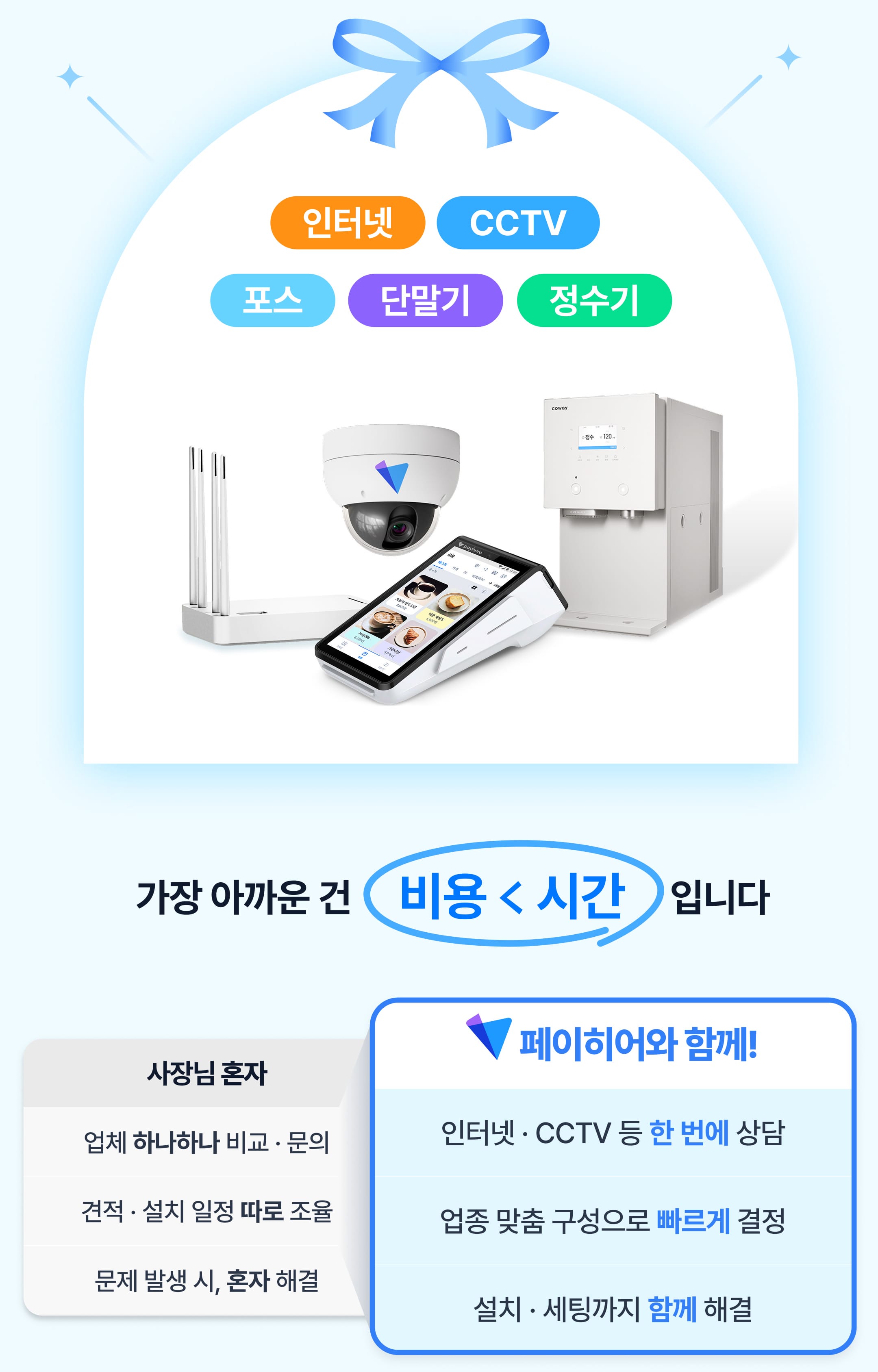 페이히어 창업 패키지 구성 - 인터넷 공유기, CCTV, 포스 단말기, 정수기