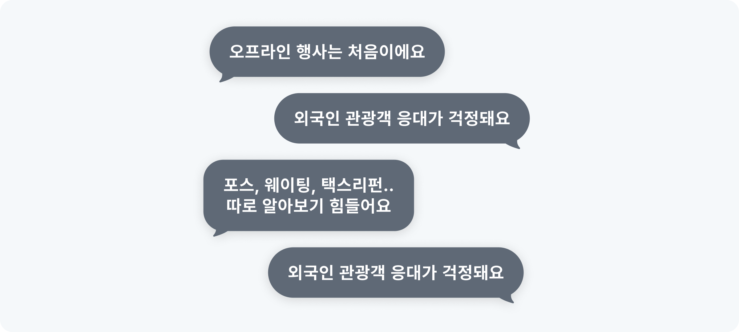 오프라인 행사는 처음이에요, 1~3일 초단기 임대가 필요해요, 포스·웨이팅·택스리펀 따로 알아보기 힘들어요, 외국인 관광객 응대가 걱정돼요