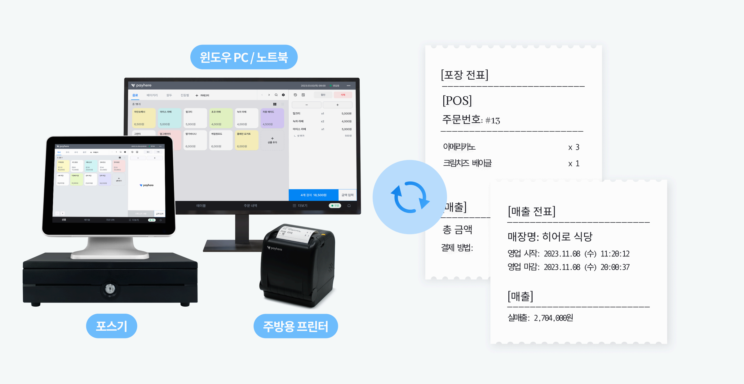 주방용 프린터를 연결하면 배달 전표, 주문서가 인쇄하는 과정