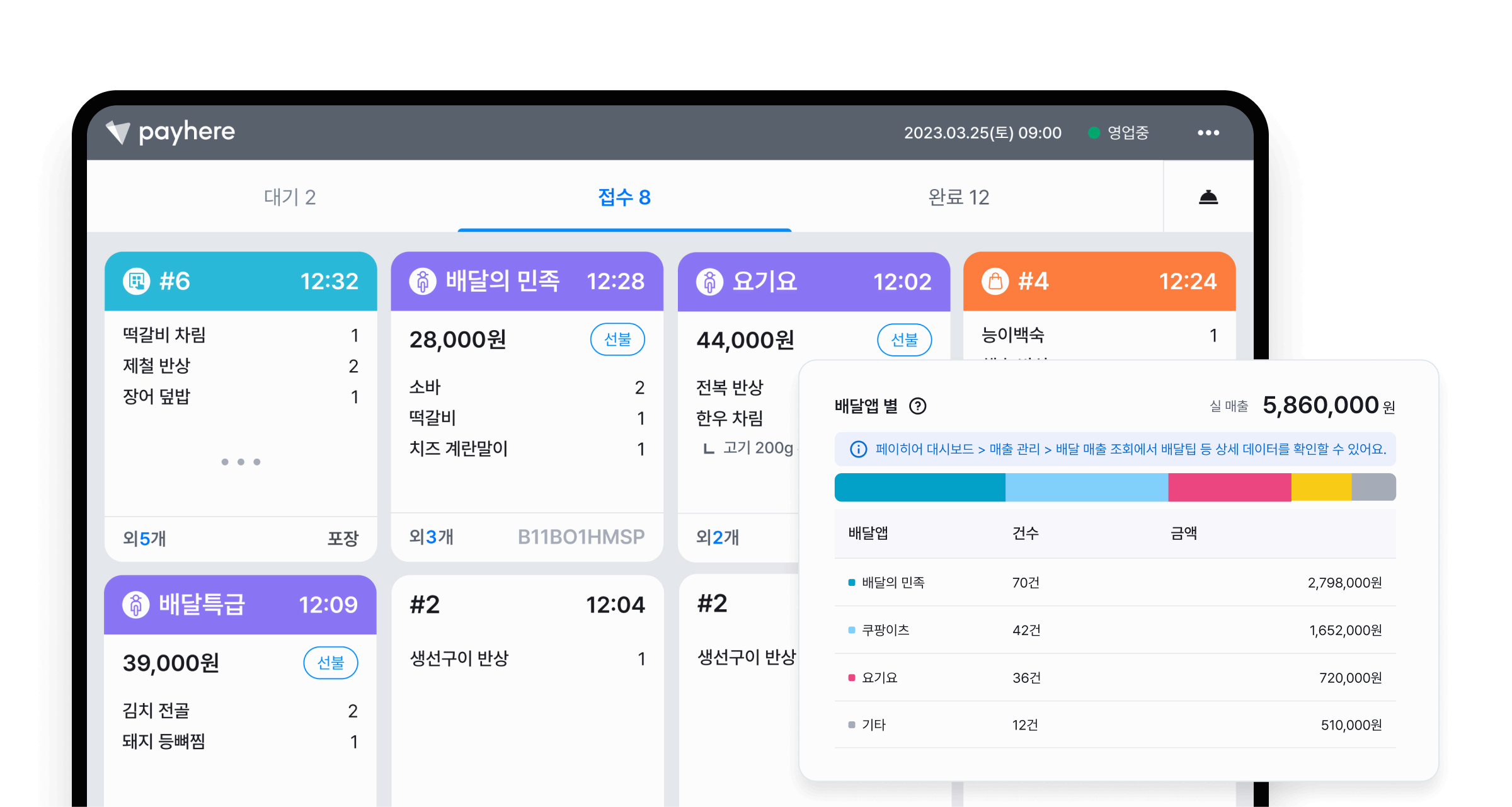 페이히어 포스에서 배달 앱 매출 정산을 알 수 있는 화면