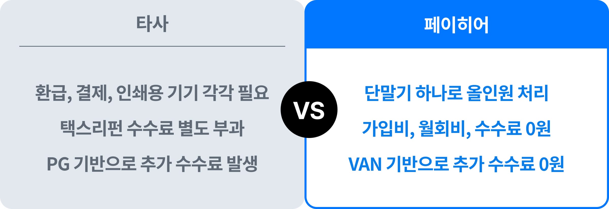 택스리펀 정보 비교