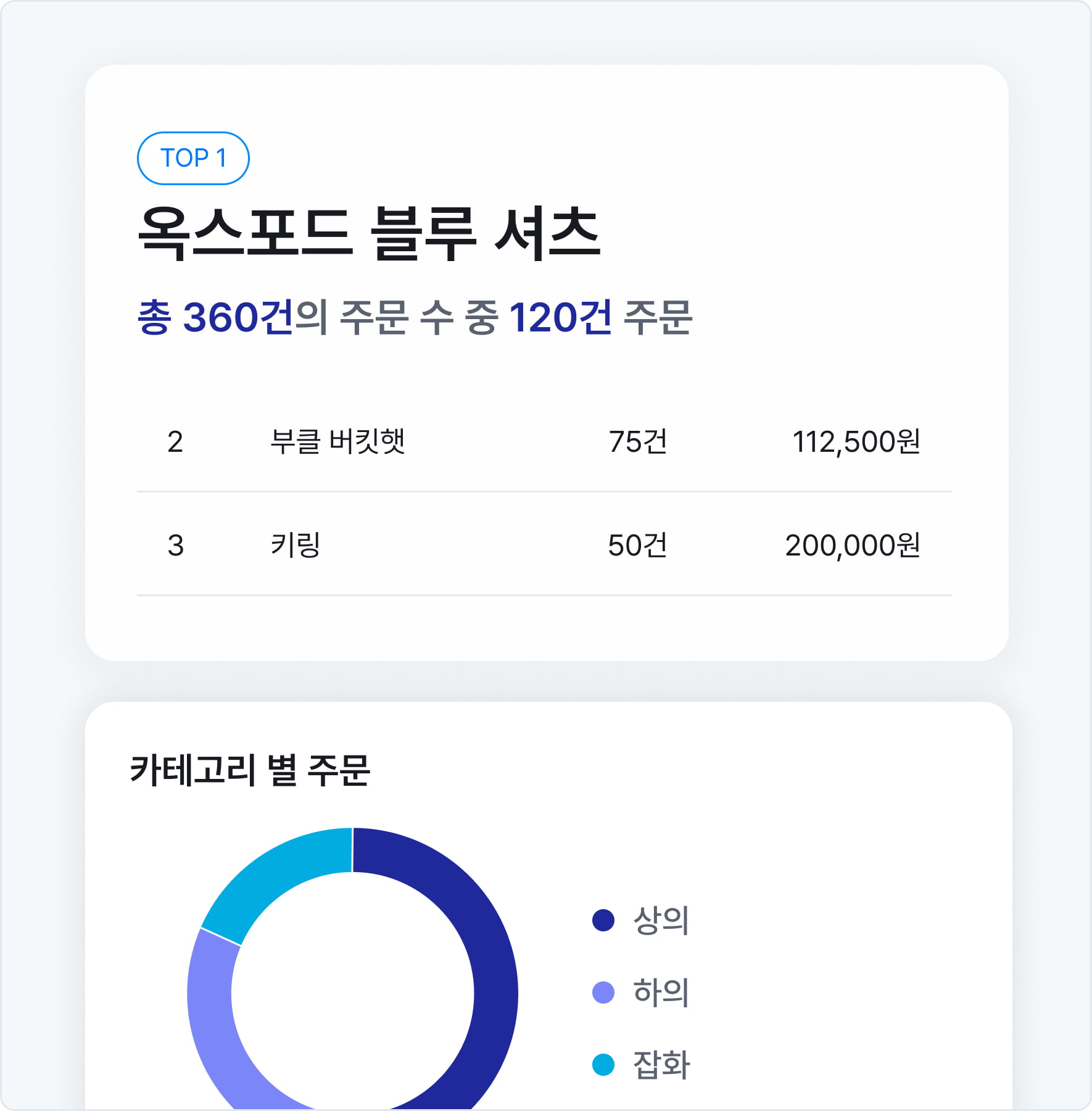 feature6