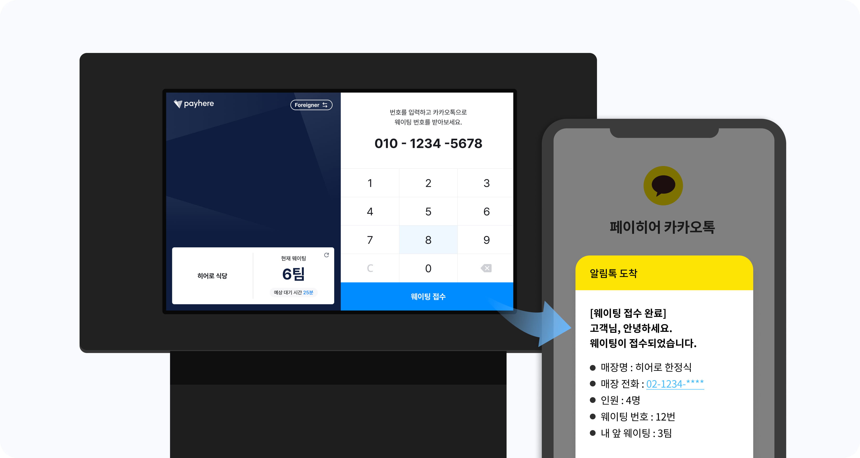 line-tab1